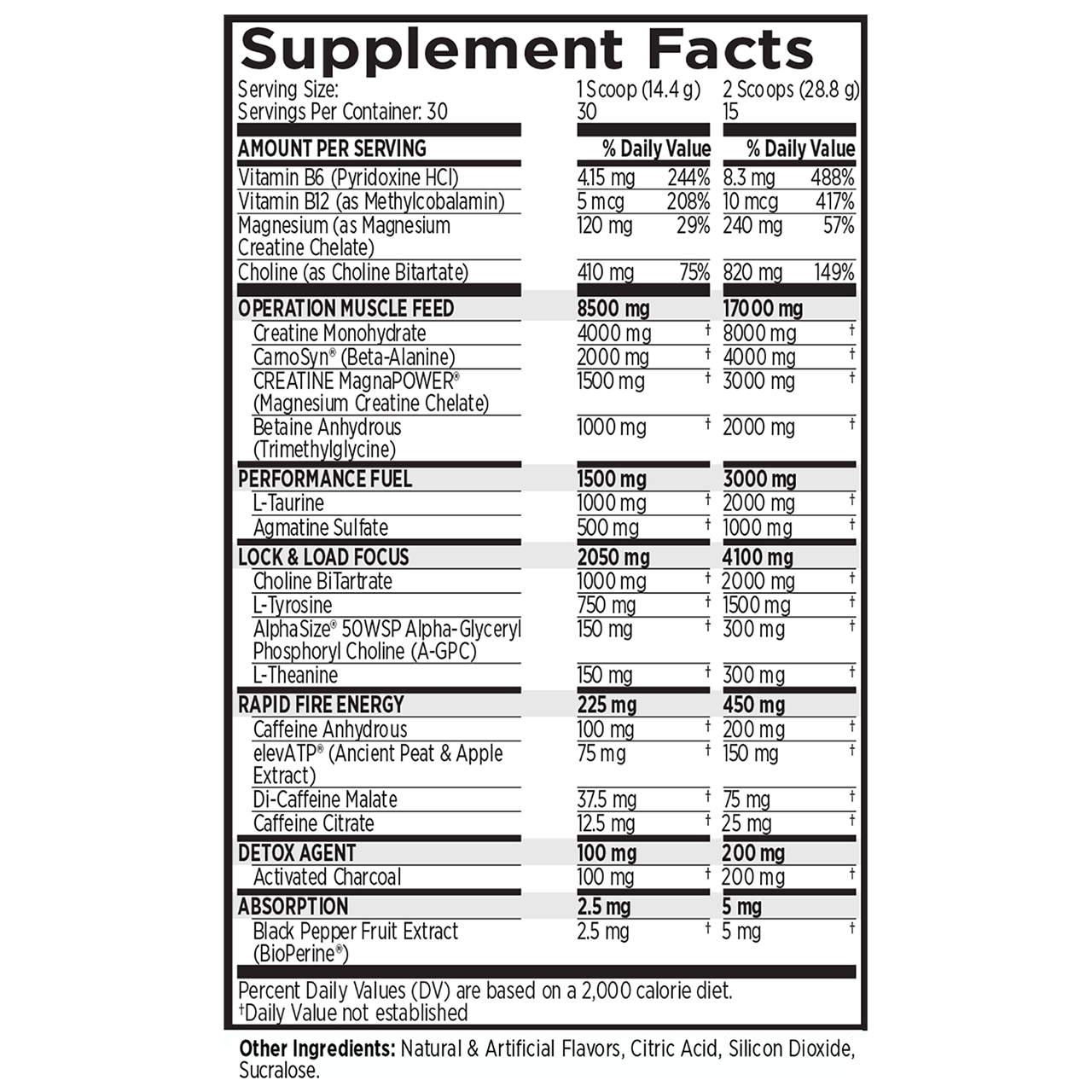 MRI Performance Black Powder Pre-Workout (30 Servings)