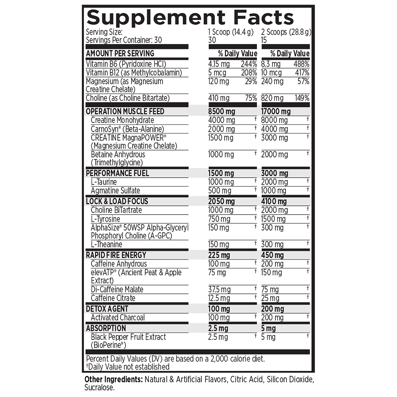 MRI Performance Black Powder Pre-Workout (30 Servings)
