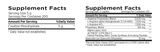 NO2 & Creatine Strength Stack
