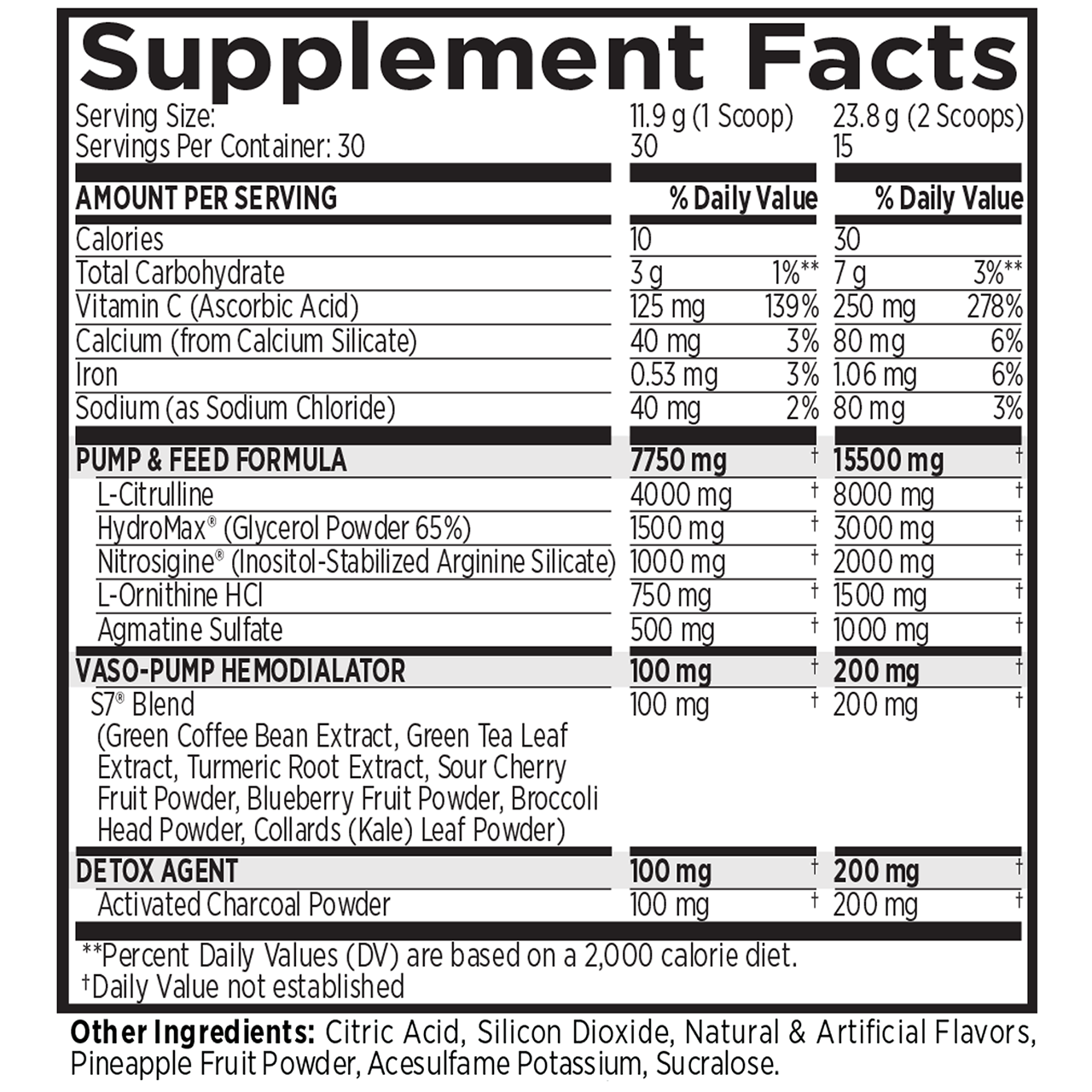 NO2 30-Servings Supplement Panel