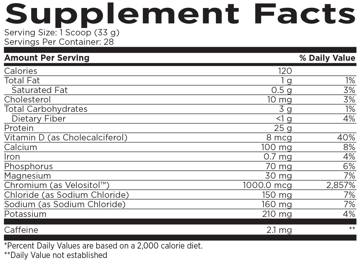 Hydro Isolate Supplement Facts